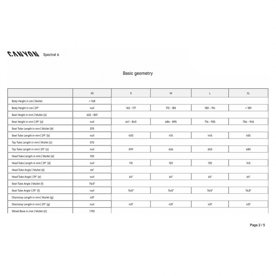 Canyon Spectral 6 2025 Canyon Spectral 6 2025