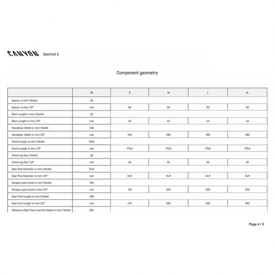 Canyon Spectral 6 2025 Canyon Spectral 6 2025