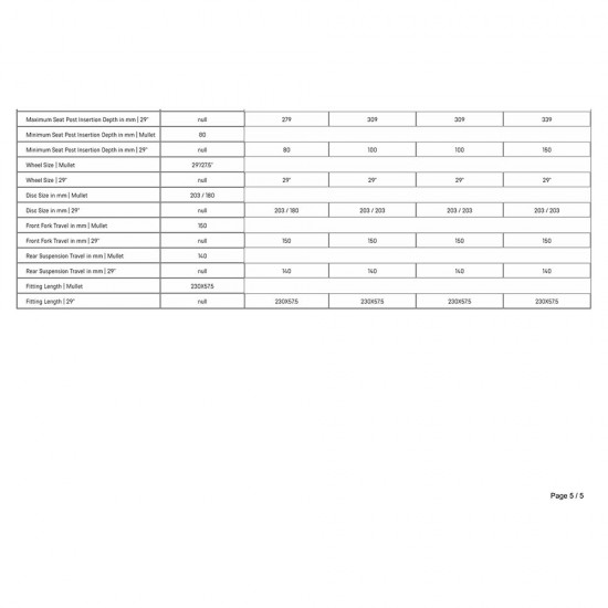 Canyon Spectral 6 2025 Canyon Spectral 6 2025
