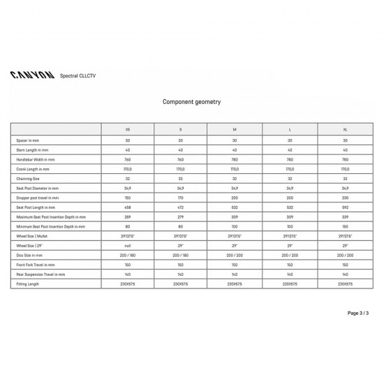 Canyon Spectral CLLCTV 2025 Canyon Spectral CLLCTV 2025